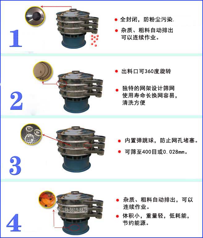 花生粉振動(dòng)篩分機(jī)特點(diǎn)