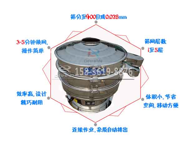 圓形不銹鋼振動篩分機(jī)特點