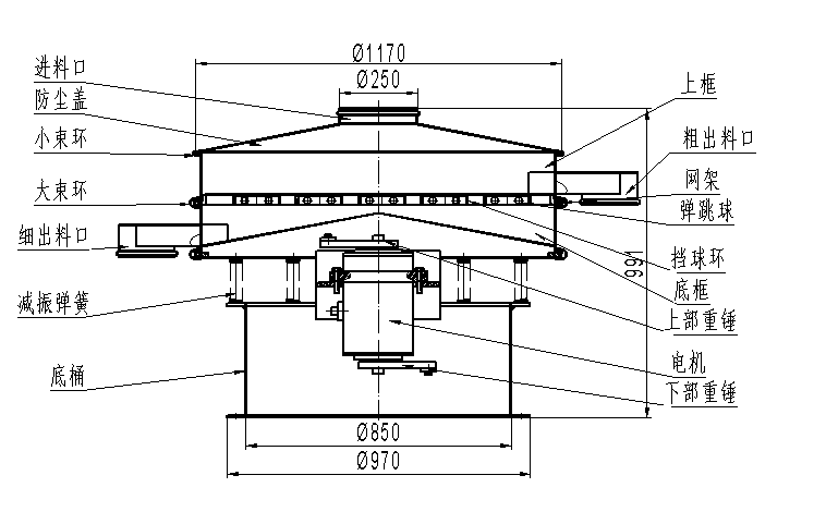 1200型振動篩分機結(jié)構(gòu)圖