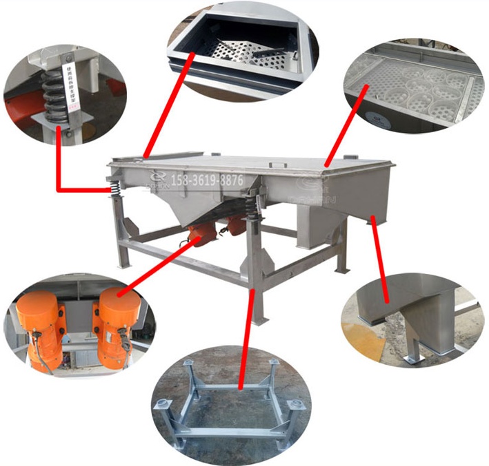 DZSF-1025-4P直線振動篩結(jié)構